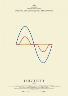 Poster Dogtooth